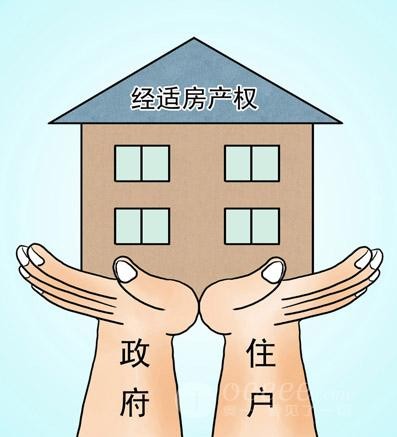 天津經(jīng)濟(jì)適用房購(gòu)買(mǎi)條件